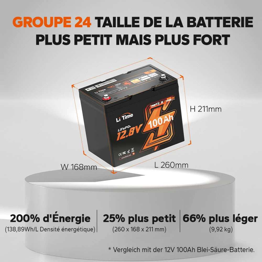 Dimensions (Groupe 24) et avantages de poids/taille de la batterie LiTime 12.8V 100Ah.