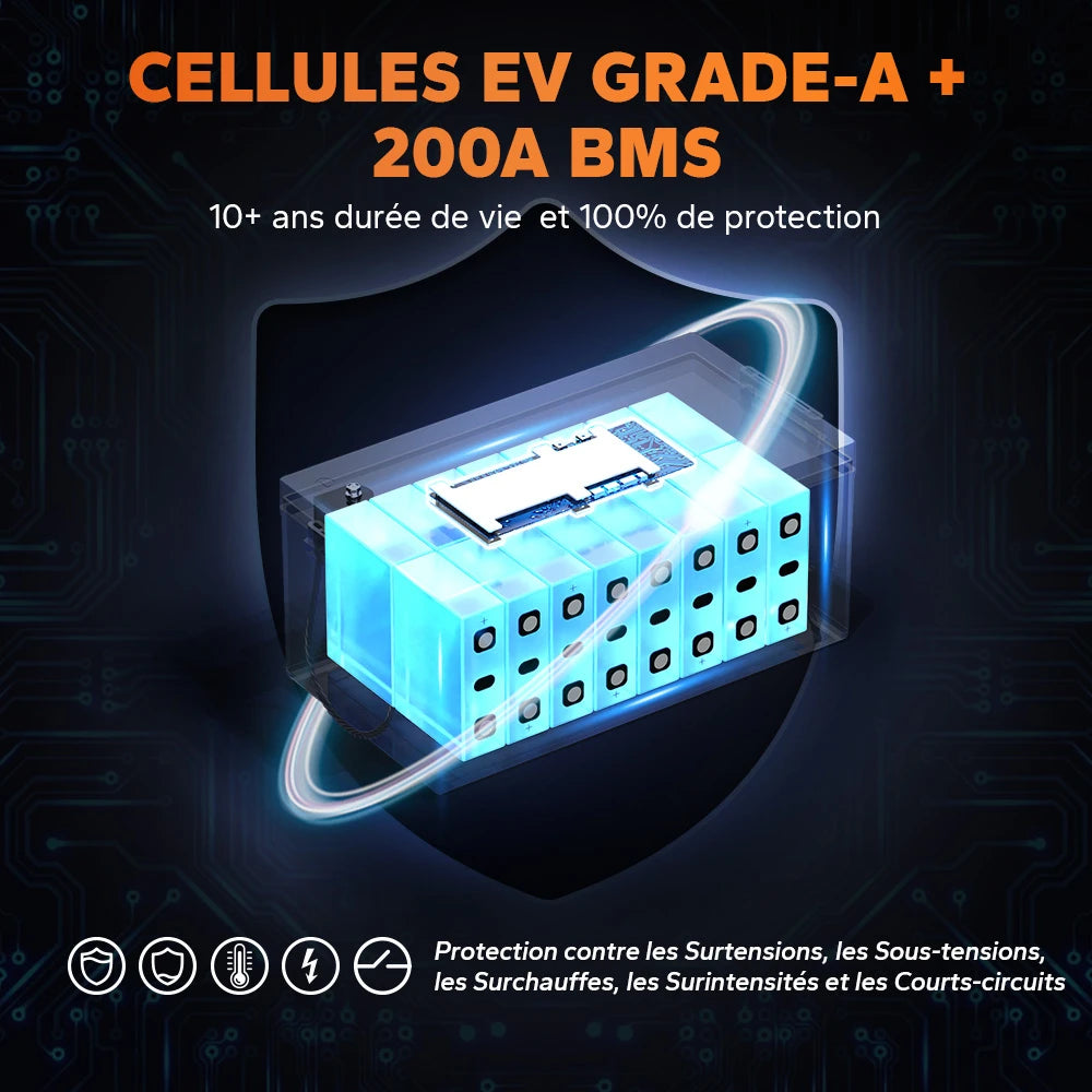 Protection avancée batterie LiTime 24V : BMS 200A intégré et cellules EV Grade-A pour une sécurité totale et 10+ ans de durée de vie.