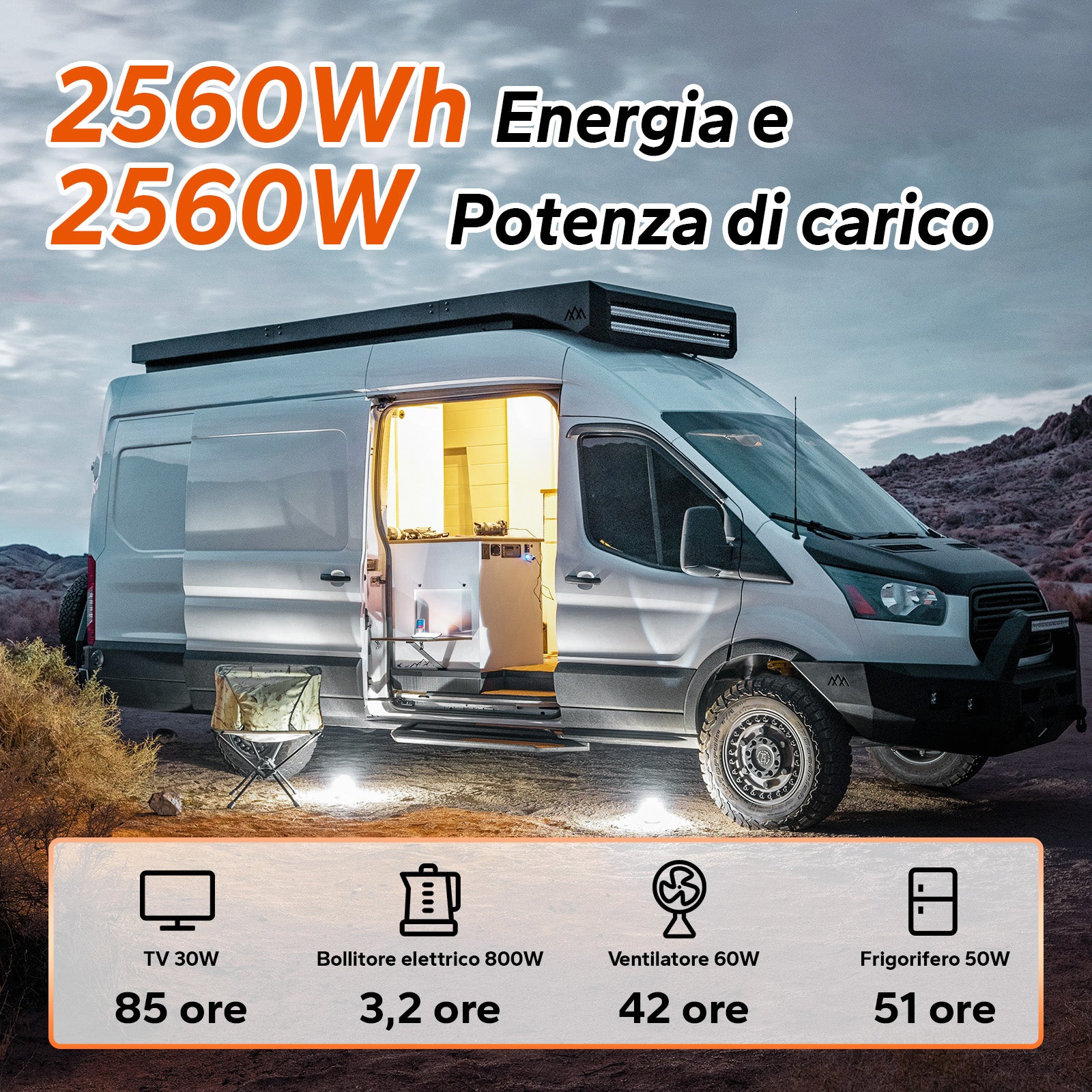 Autonomie énergétique de 2560Wh avec la batterie LiFePO4 12V 200Ah LiTime pour alimenter un frigo de camping-car, une bouilloire et des appareils de bord.