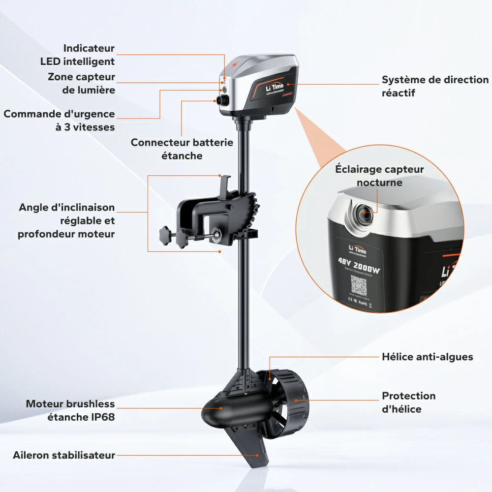 Détails techniques et fonctionnalités du moteur étanche IP68 LiTime Argoseeker 2000W