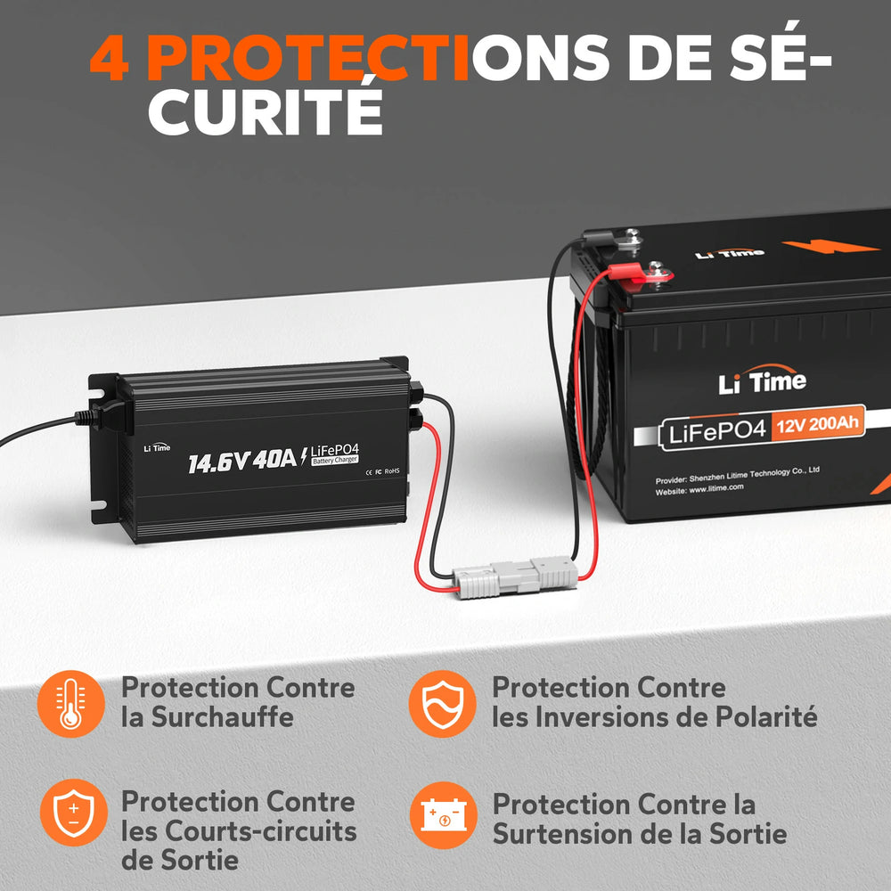 Les 4 protections de sécurité intégrées du chargeur LiTime 12V 40A.