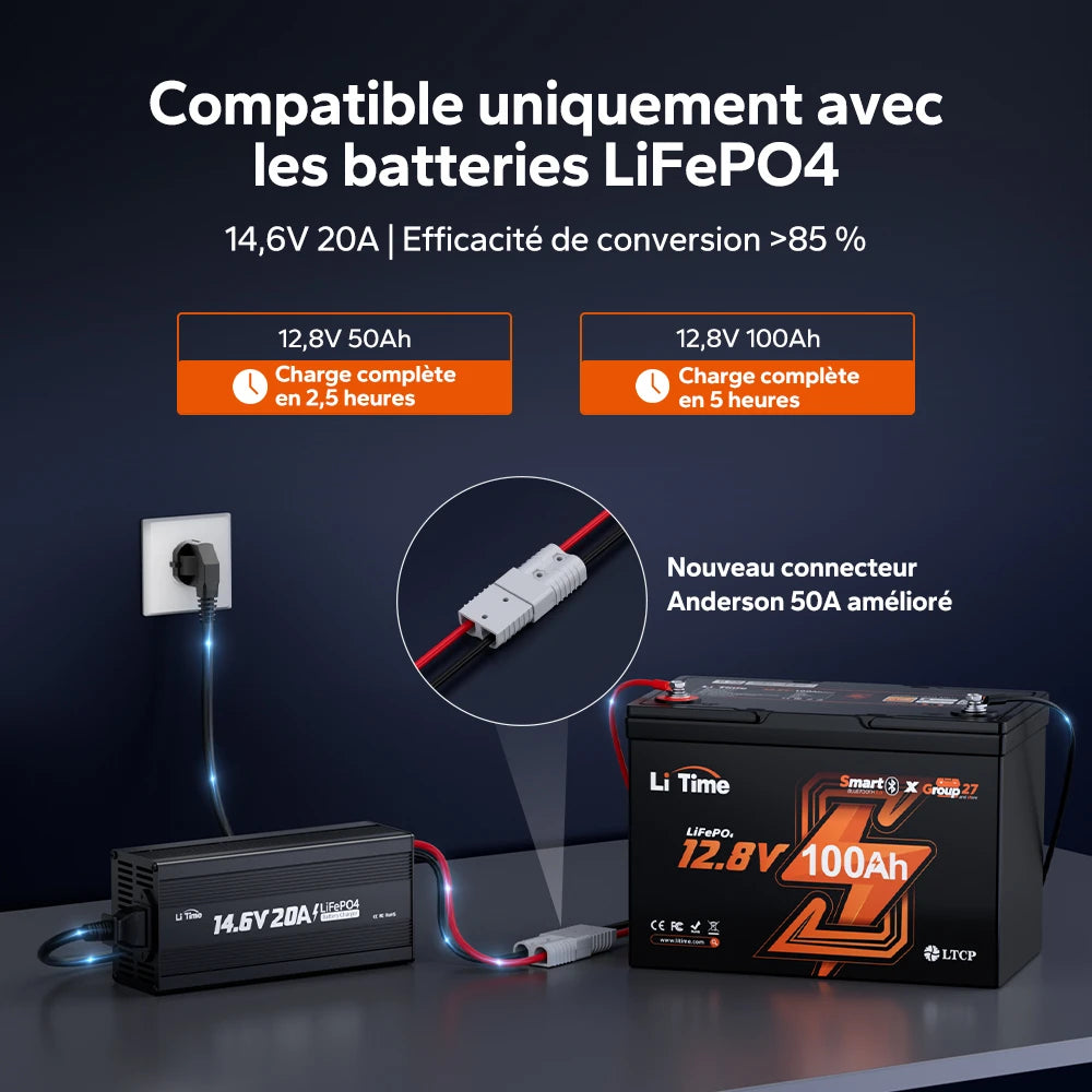 Chargeur spécifique LiFePO4 14.6V 20A avec connecteur Anderson 50A amélioré, conçu pour une recharge rapide des batteries LiTime 12.8V 50Ah et 100Ah