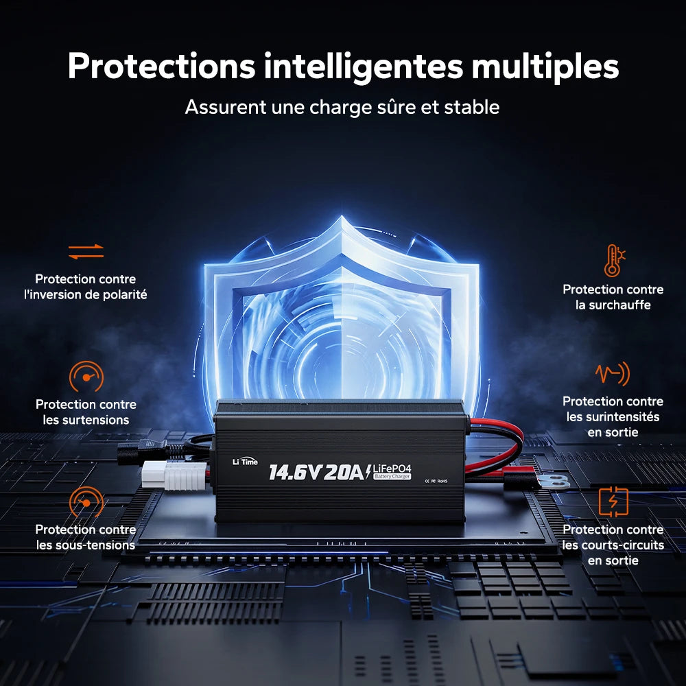 Protections intelligentes chargeur LiTime 14.6V 20A : sécurité contre inversion de polarité, surchauffe, surtension, sous-tension, surintensité et courts-circuits.