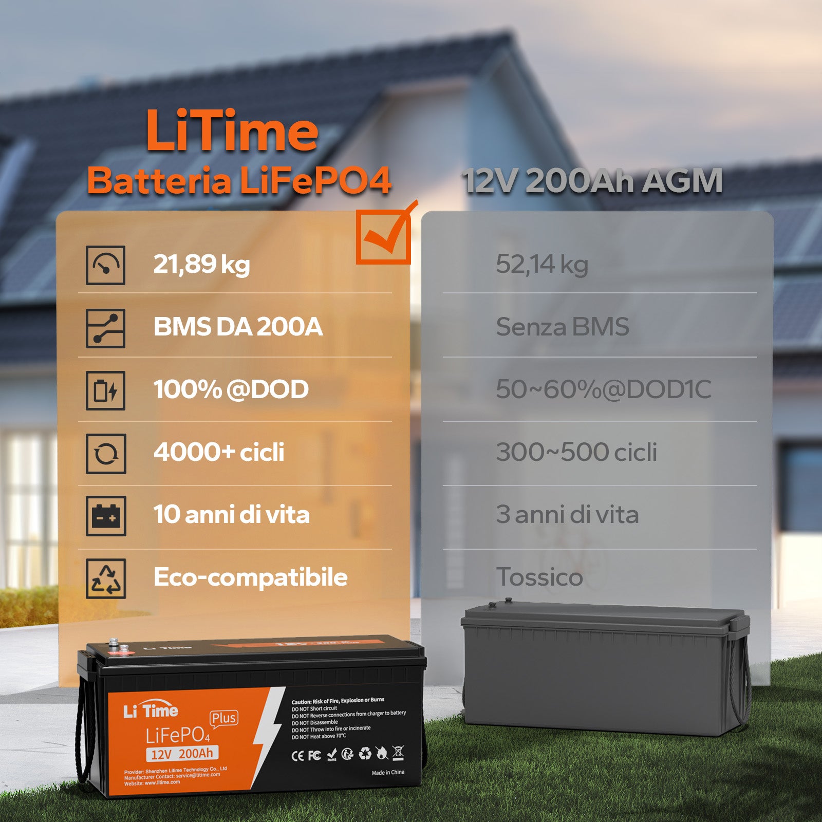 Avantages de la batterie de servitude lithium 12V 200Ah LiTime pour remplacer une batterie plomb AGM : plus légère, écologique et durée de vie de 10 ans.