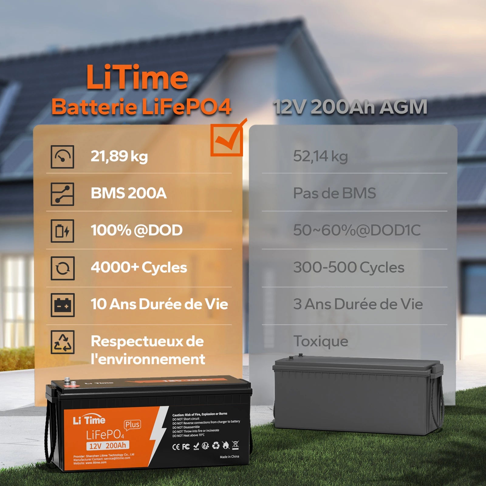 Avantages de la batterie de servitude lithium 12V 200Ah LiTime pour remplacer une batterie plomb AGM : plus légère, écologique et durée de vie de 10 ans.