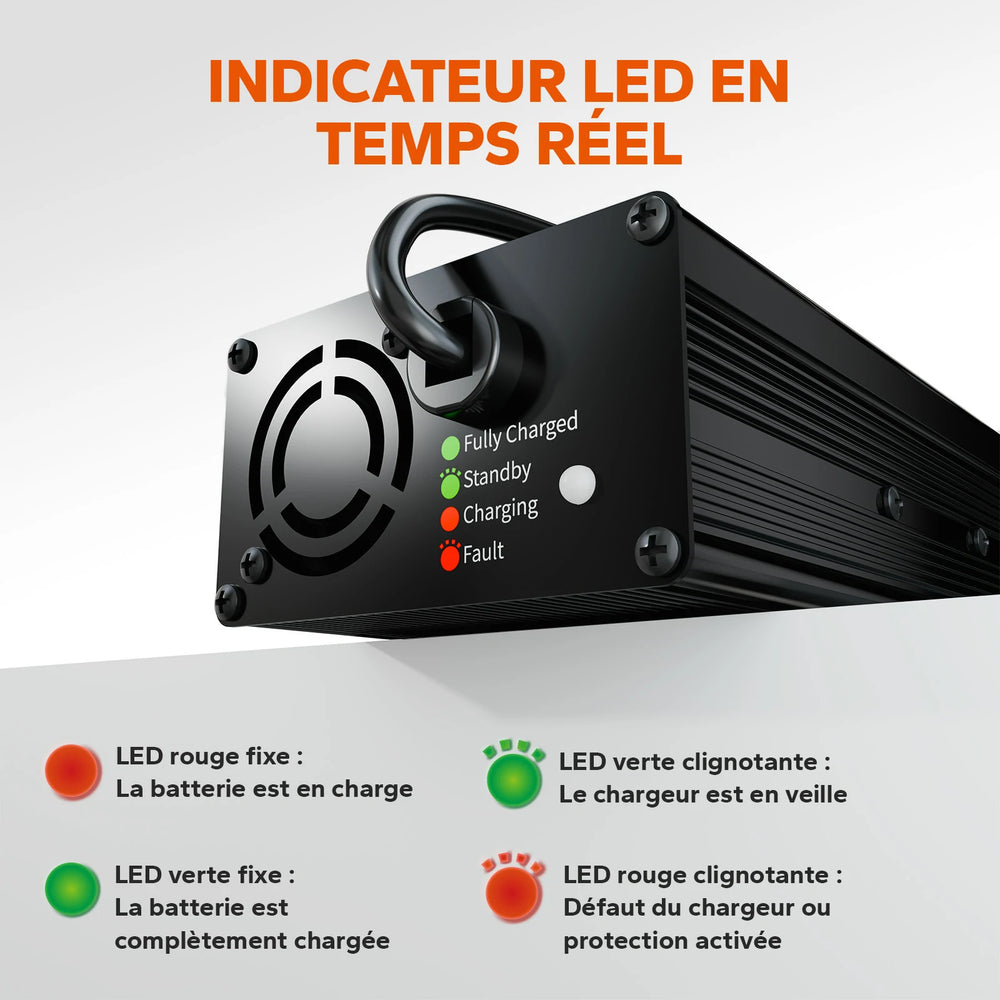Indicateur LED intelligent en temps réel sur chargeur LiFePO4 12V pour suivre l'état de charge et les erreurs
