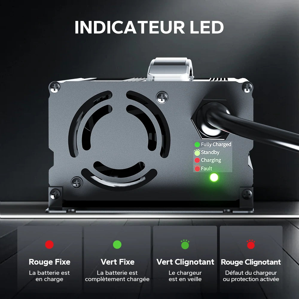 Guide des voyants LED de statut pour le chargeur LiFePO4 24V 20A