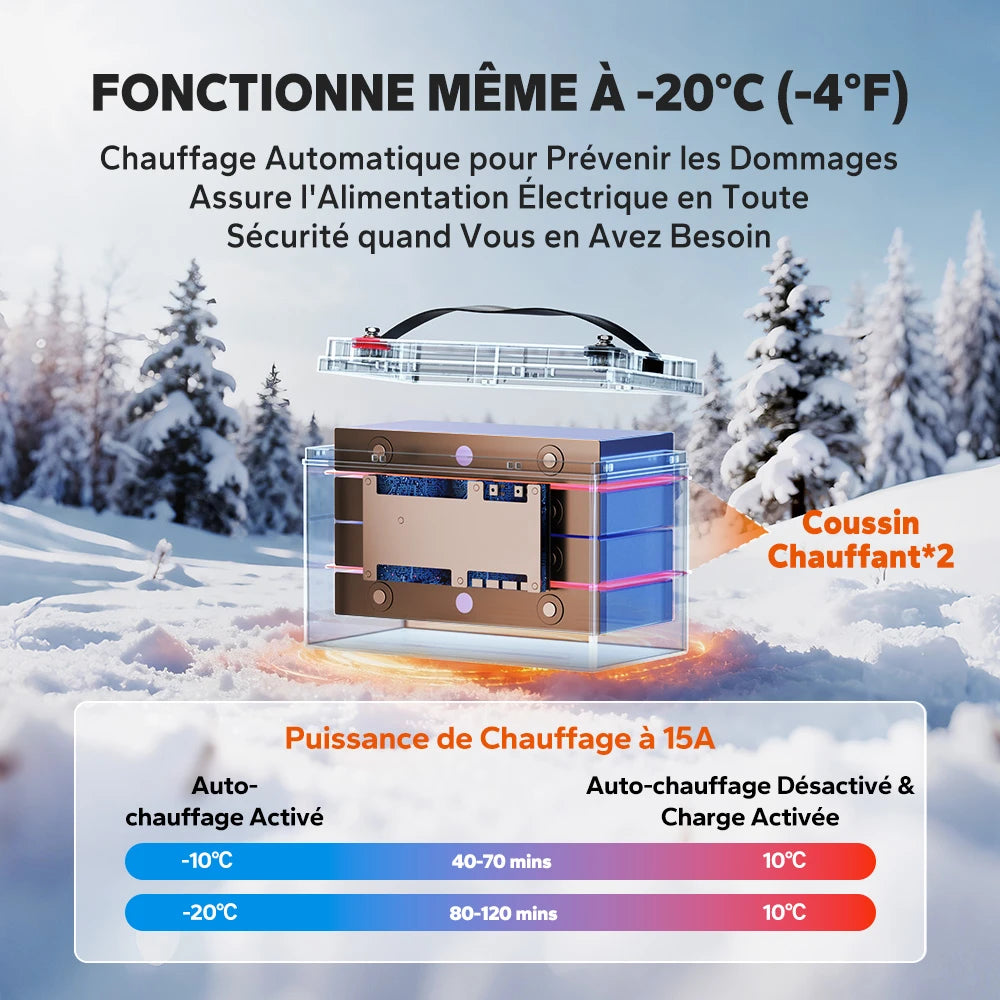 Système de chauffage automatique intégré avec 2 films chauffants pour la batterie lithium LiTime 12V 165Ah, fonctionnant jusqu'à -20°C