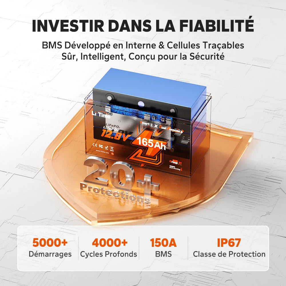 Batterie lithium LiFePO4 LiTime 12V 165Ah avec BMS 150A et plus de 20 protections intégrées pour une sécurité maximale du bateau