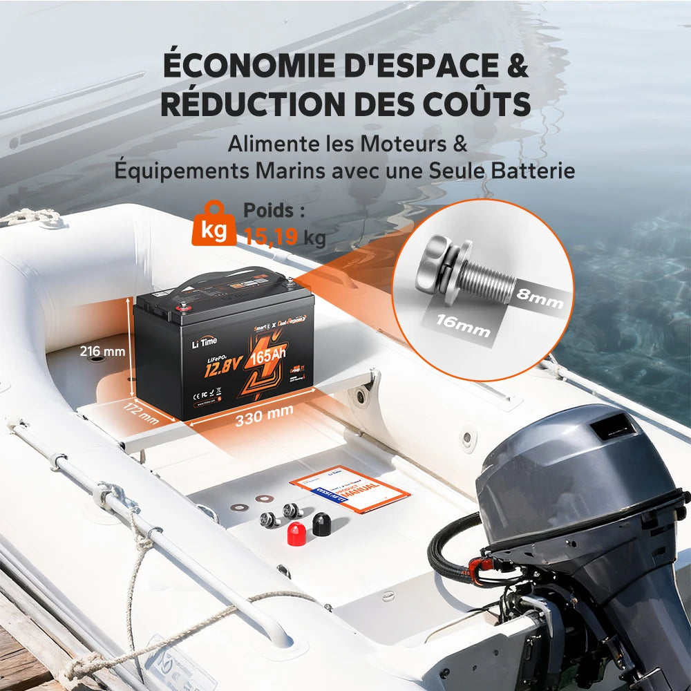 Dimensions et poids de la batterie marine LiTime 12V 165Ah installée sur un bateau pneumatique avec moteur hors-bord