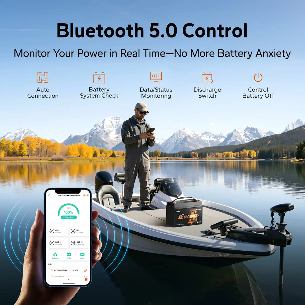 Batterie LiTime 24V 100Ah Xtra Mini avec contrôle Bluetooth en temps réel