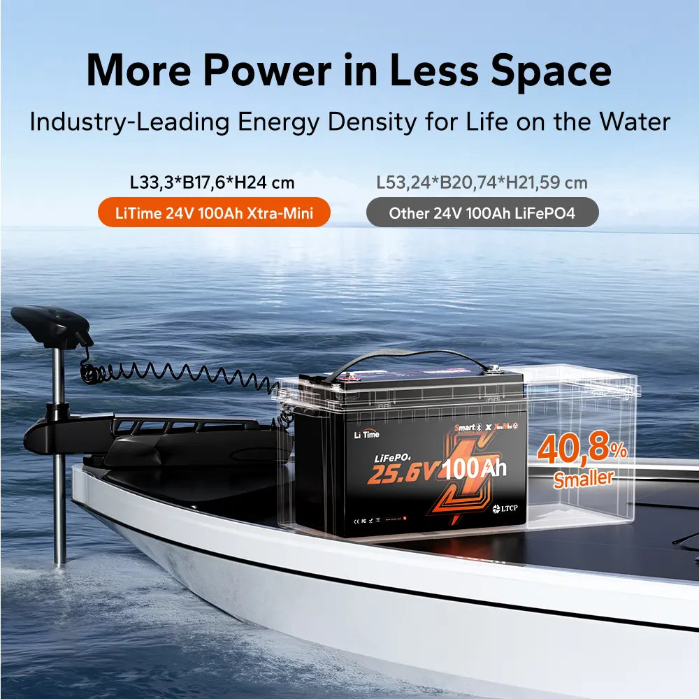 Batterie LiTime 24V 100Ah Xtra Mini format compact Group 31 pour bateau, gain de place