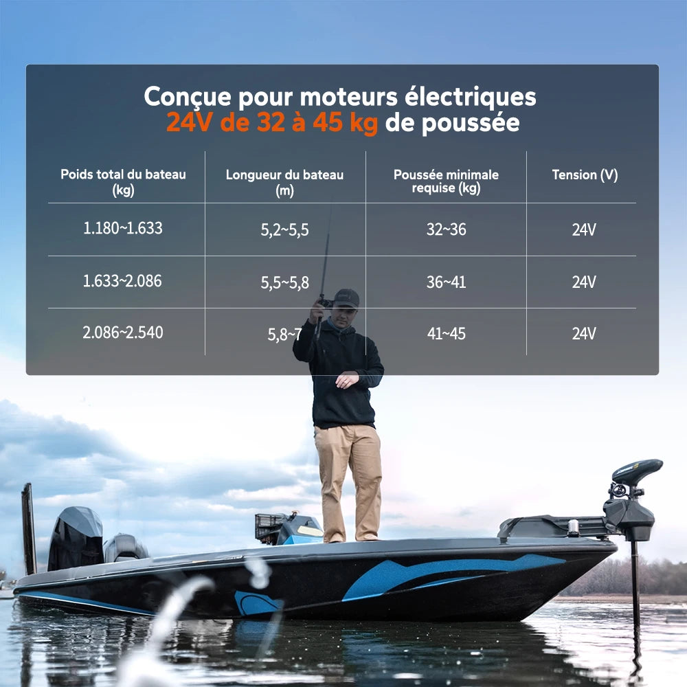 Batterie LiTime 24V 100Ah Xtra Mini pour moteur de pêche tableau de poussée