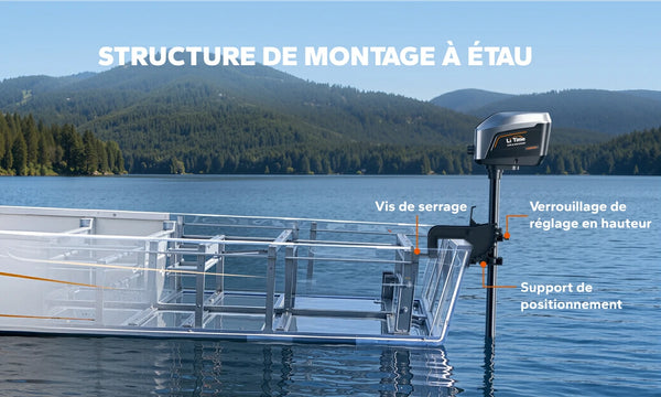 Installation rapide par fixation