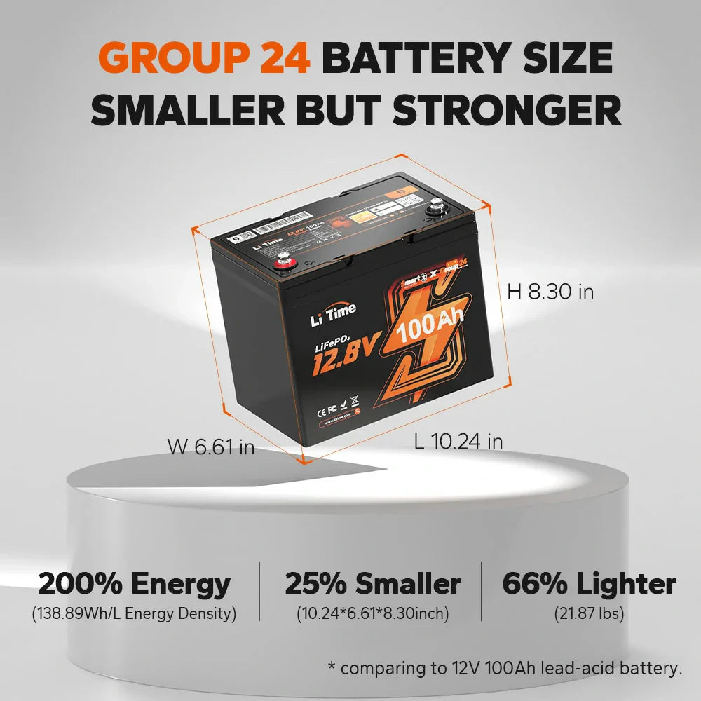 LiTime Batterie LiFePO4 12V 100Ah Group 24 Bluetooth Compacte et Plus Puissante