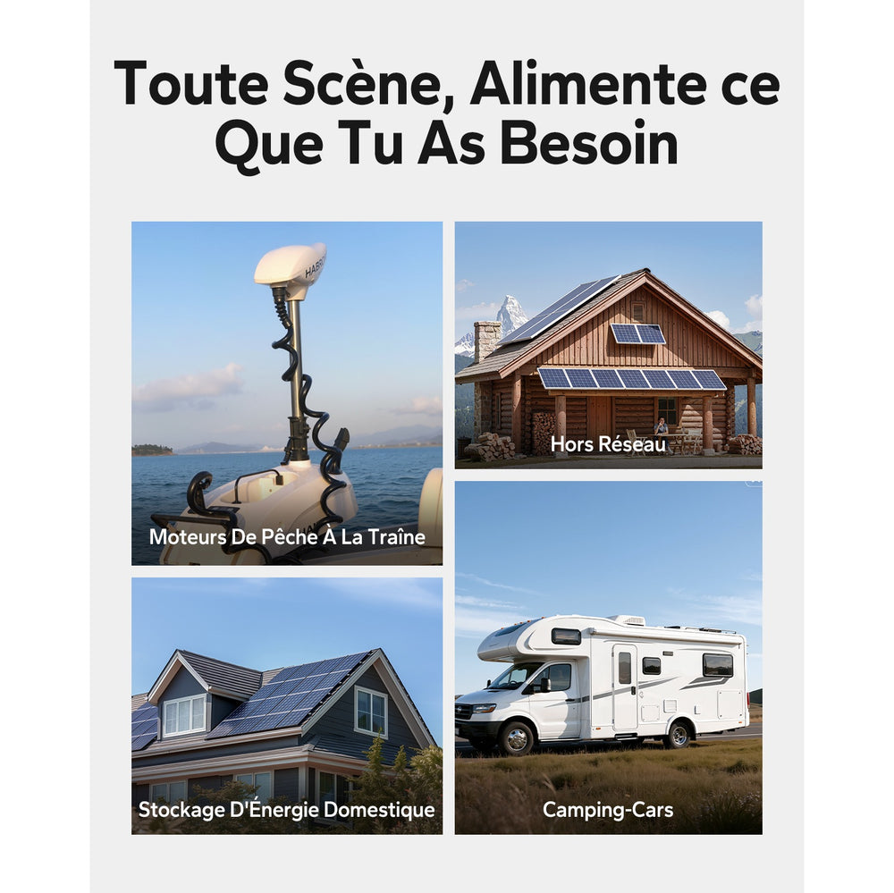 Applications polyvalentes de la batterie LiTime 24V 100Ah LiFePO4 pour camping-cars, systèmes hors réseau et stockage domestique.