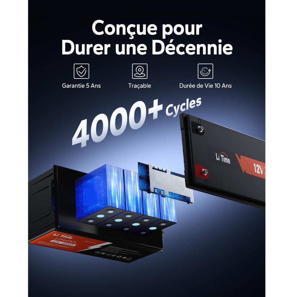 Vue éclatée des cellules internes et de la structure d'une batterie LiFePO4 LiTime avec 4000+ cycles et 10 ans de durée de vie.