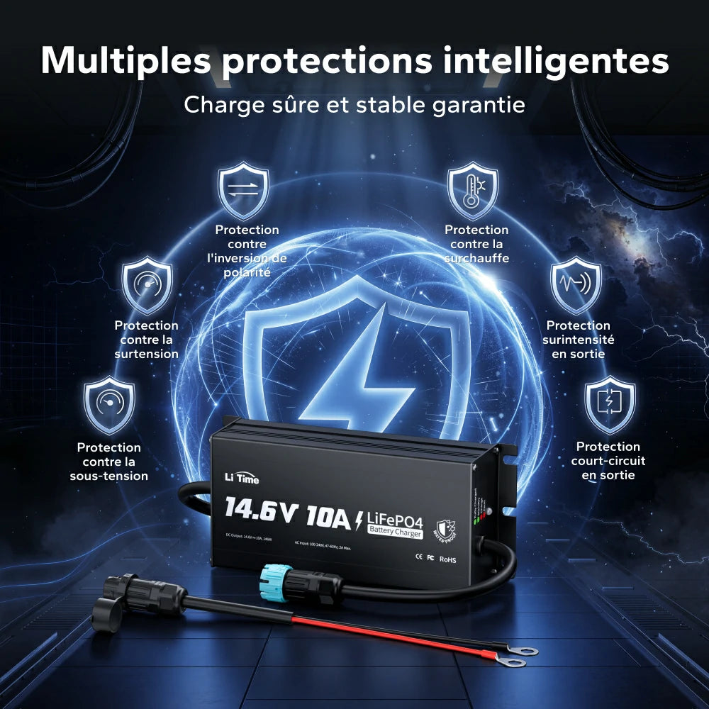 Schéma des multiples protections intelligentes du chargeur LiTime (surchauffe, polarité, court-circuit).
