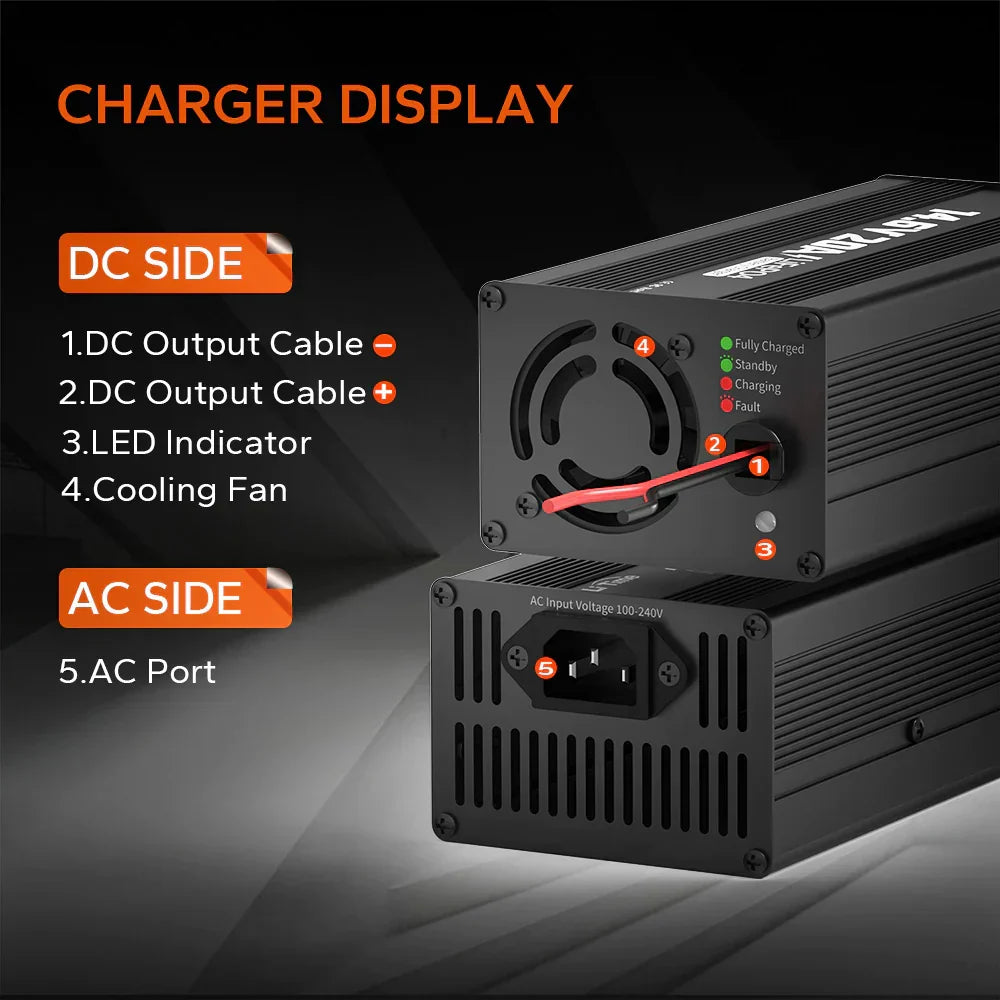 Chargeur AC/DC LiTime pour batterie Lithium 12V 20A