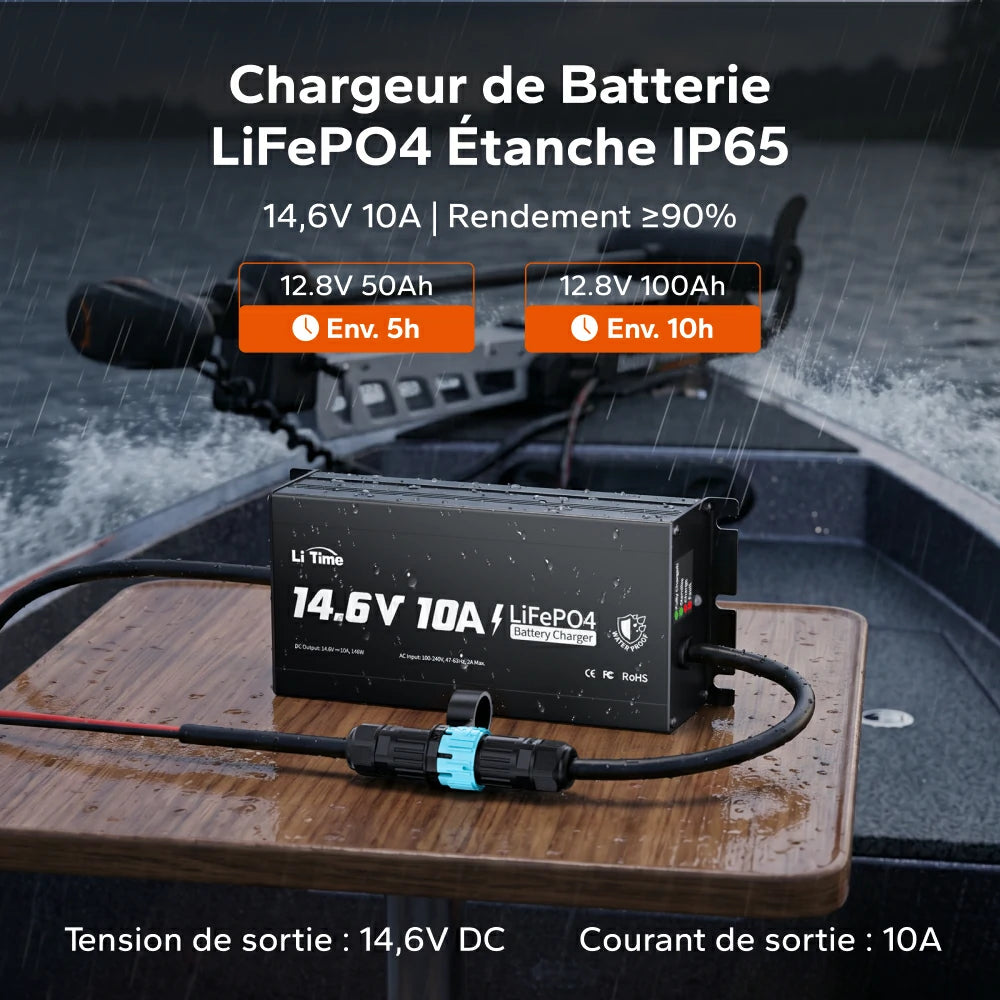 Chargeur de batterie LiTime IP65 étanche en utilisation sur un bateau pour batteries 12.8V