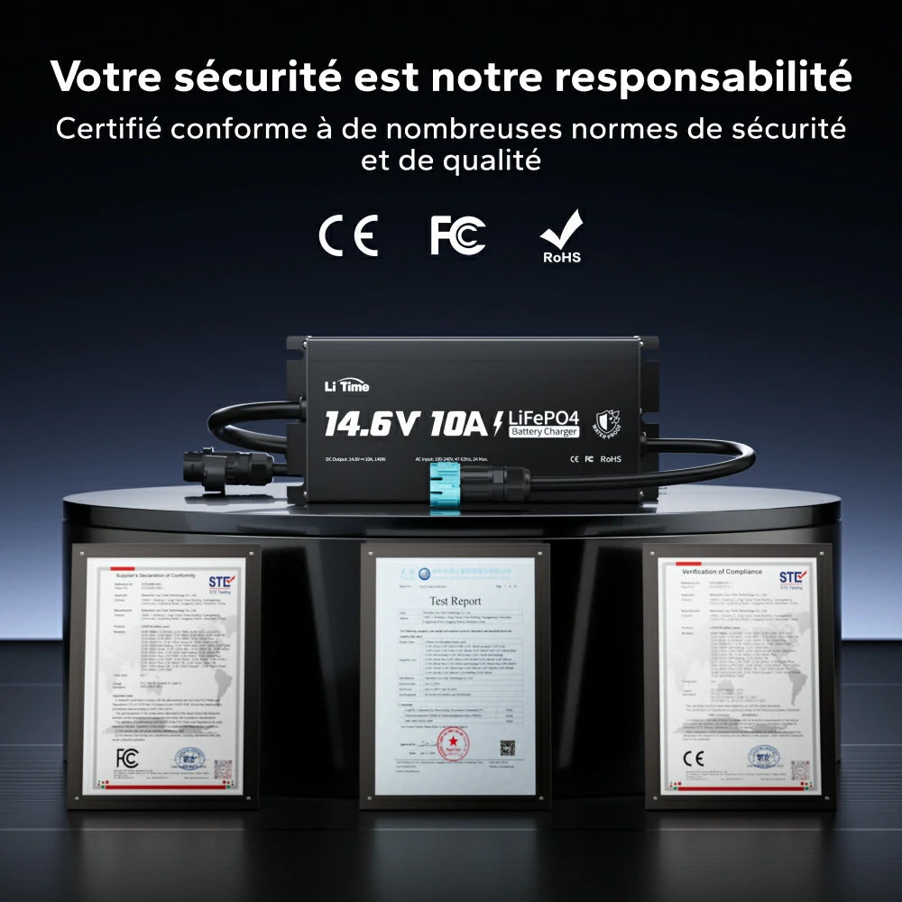 Certifications de sécurité CE, FCC et RoHS pour le chargeur de batterie LiTime.