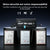 Certifications de sécurité CE, FCC et RoHS pour le chargeur de batterie LiTime.