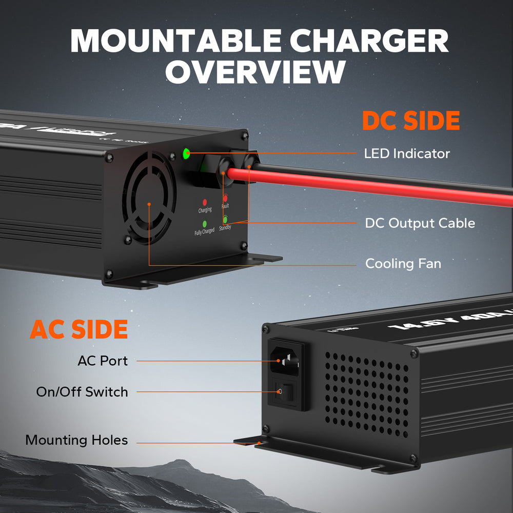 LiTime Chargeur Lithium 12V 40A Détails Ports