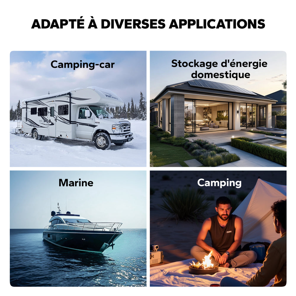 Applications de l'onduleur LiTime 2000W : camping-car, stockage d'énergie domestique, marine et camping.