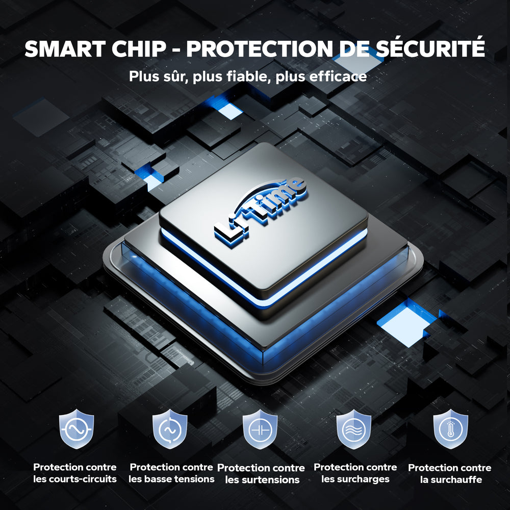 Puce intelligente et protections de sécurité complètes de l'onduleur LiTime 2000W contre les courts-circuits et surcharges