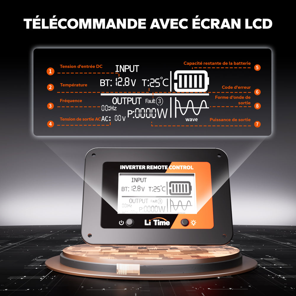 Détails de la télécommande avec écran LCD de l'onduleur LiTime : tension, température, capacité de la batterie et puissance.