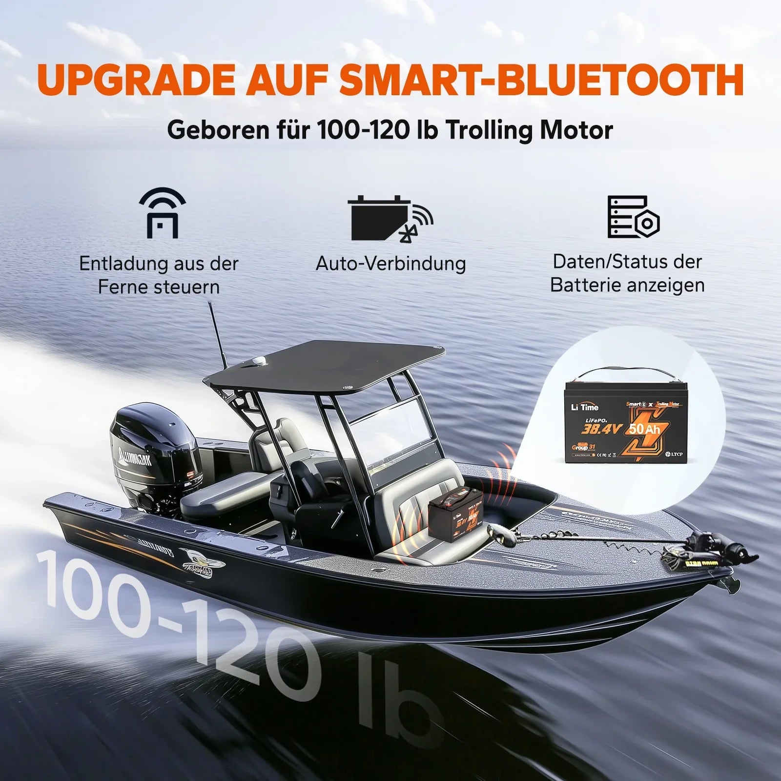 Mise à niveau Smart Bluetooth pour batterie marine LiTime, permettant de contrôler à distance et d'afficher l'état pour les moteurs de traîne de 100 à 120 lbs