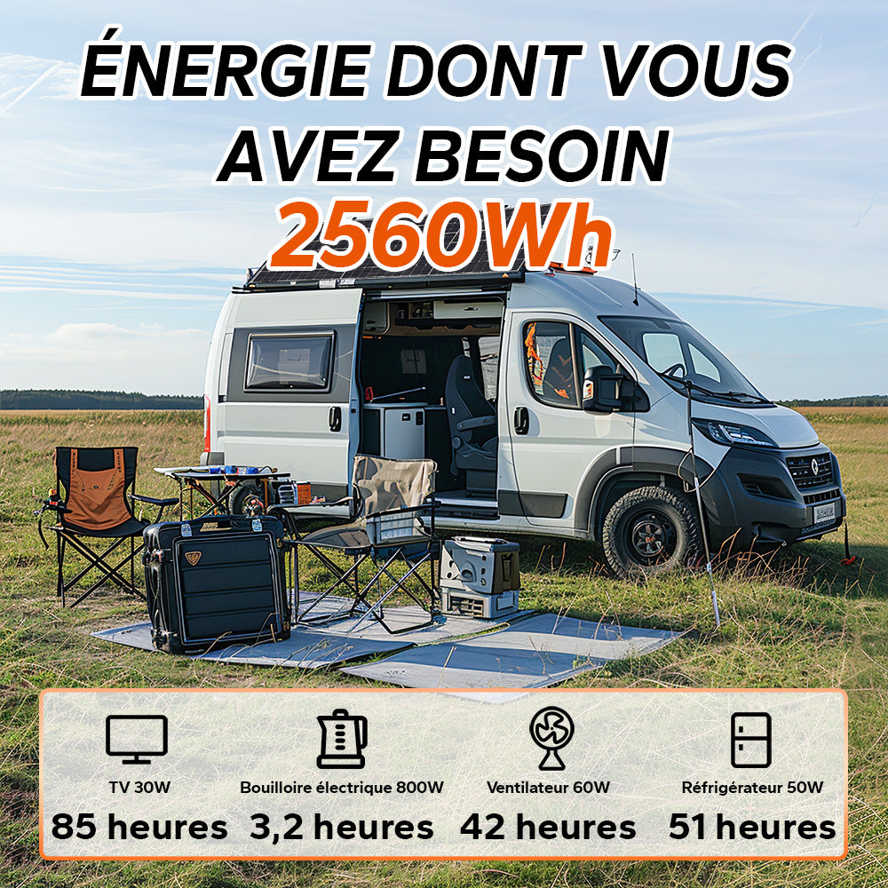 Énergie 2560Wh avec batterie 12V 200Ah LiFePO4