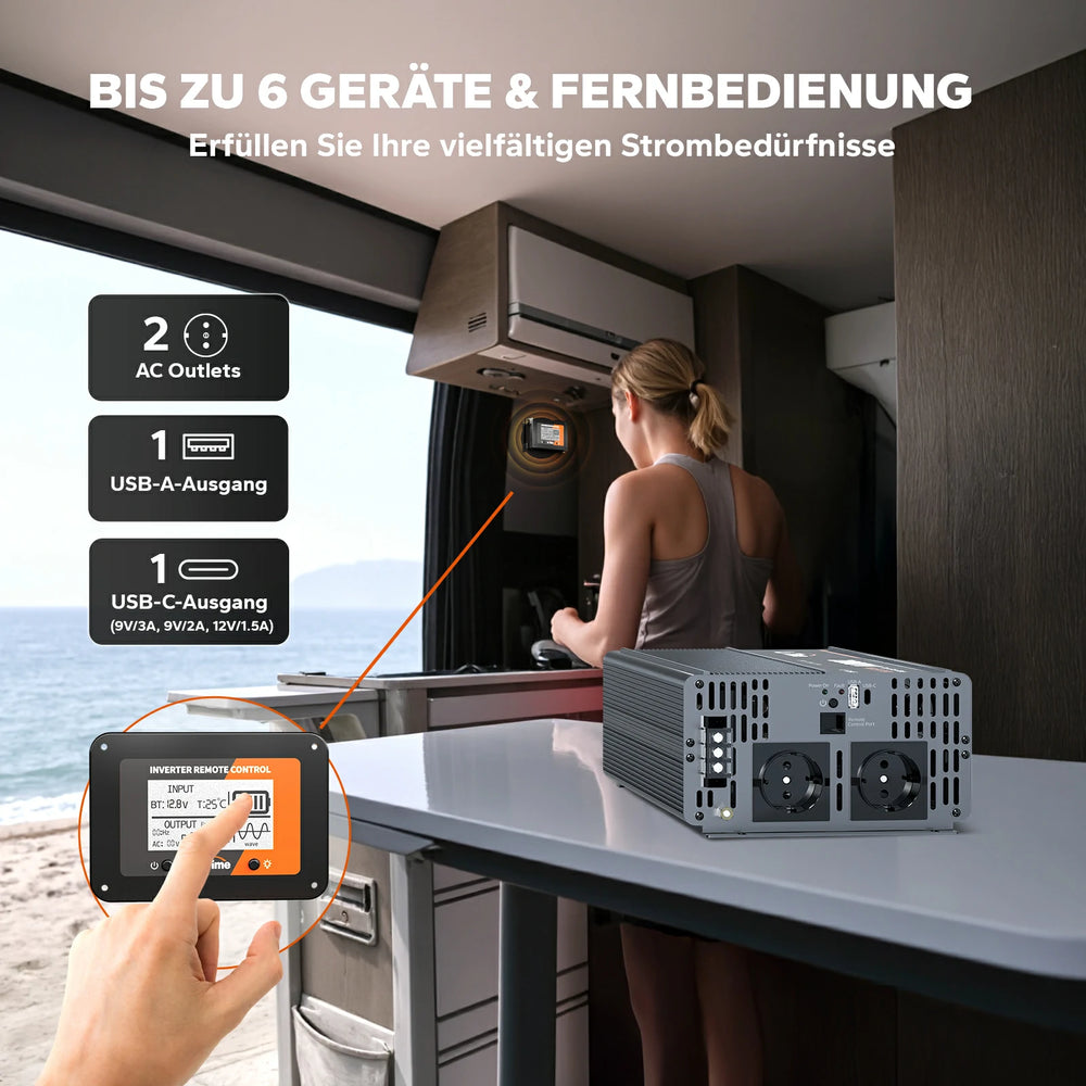 Onduleur LiTime 2000W alimentant jusqu'à 6 appareils simultanément en camping-car, avec 2 prises AC, ports USB et télécommande LCD