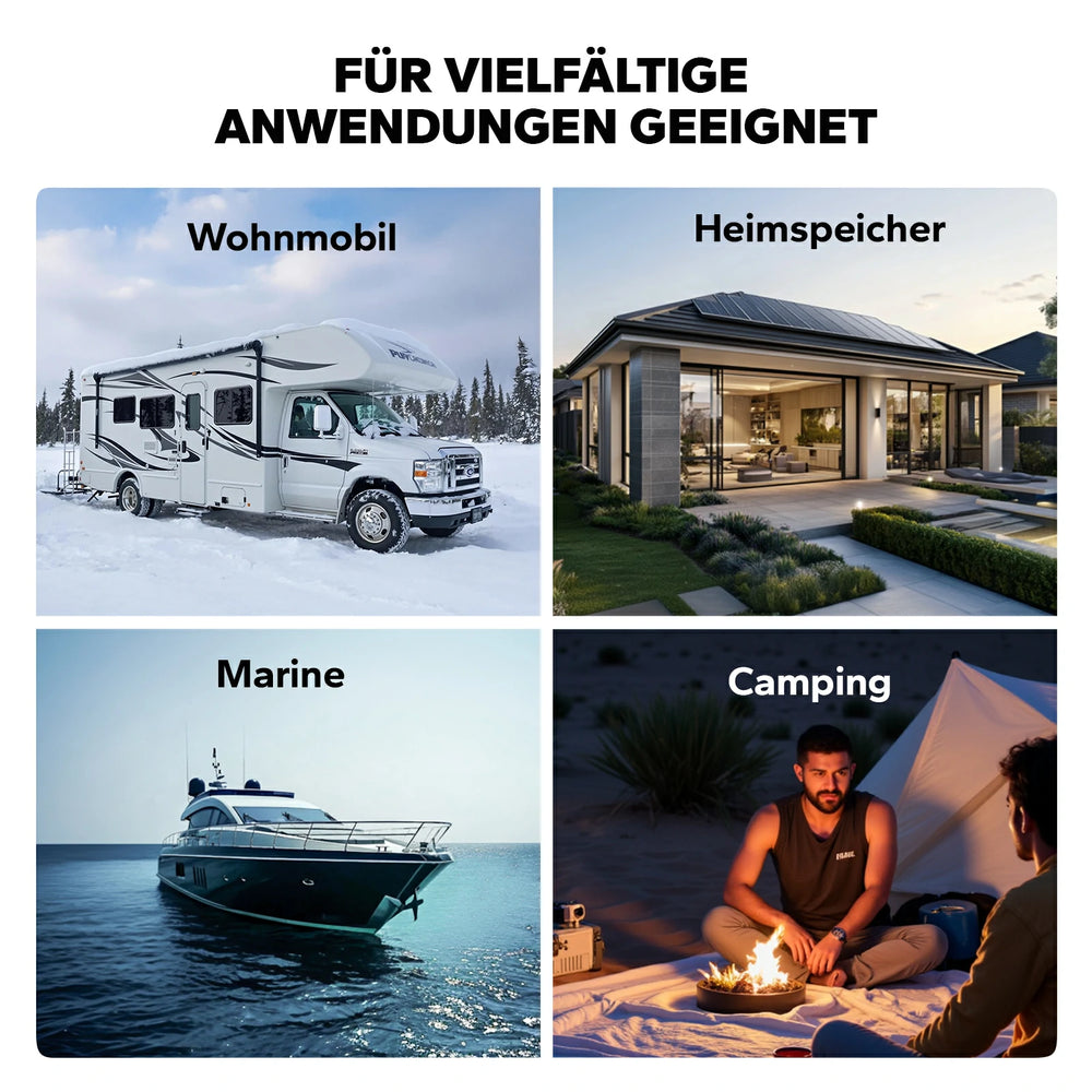 Applications de l'onduleur LiTime 2000W idéal pour camping-car, stockage d'énergie domestique, utilisation marine sur bateau et camping