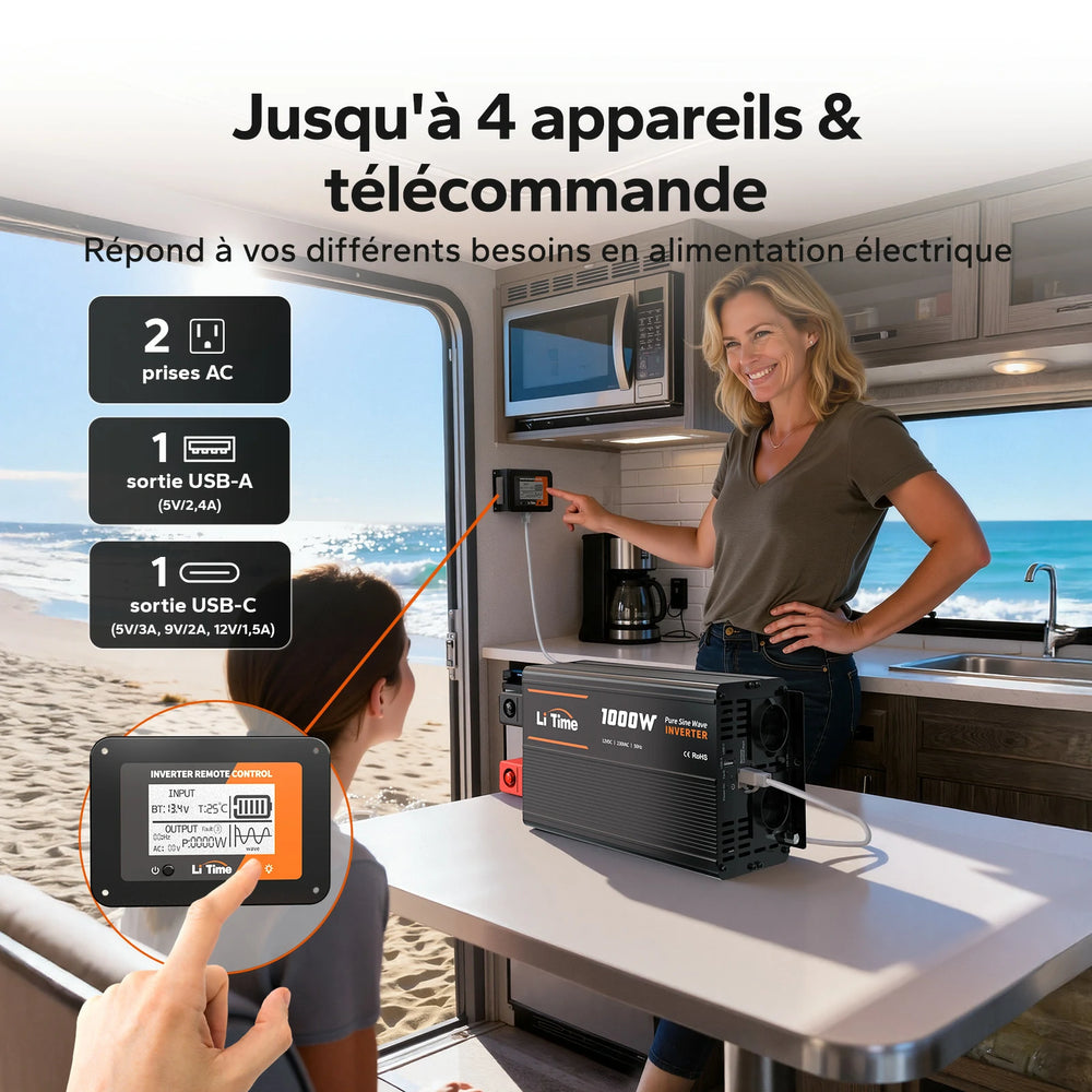Connexions de l'onduleur LiTime 1000W : 2 prises AC, 1 port USB-A et 1 port USB-C avec télécommande