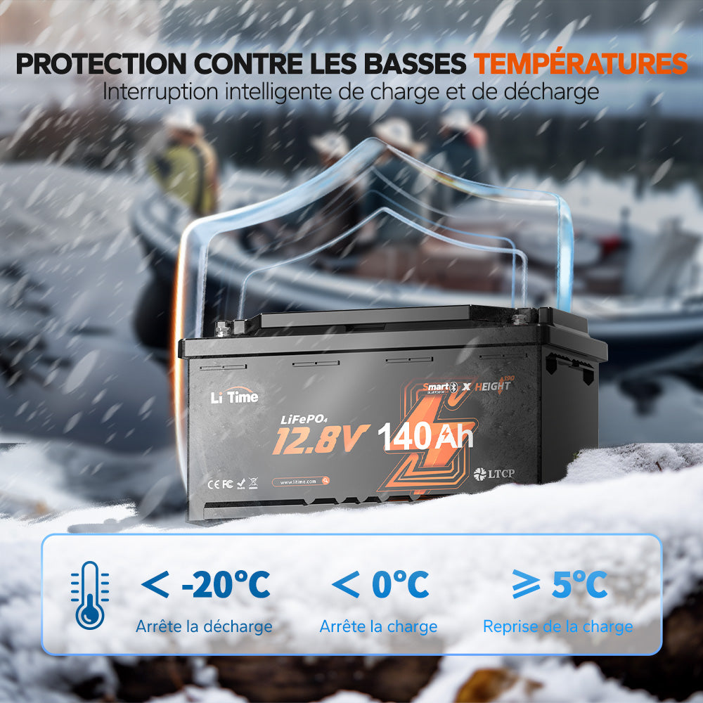 Batterie lithium LiFePO4 LiTime 12.8V 140Ah avec système de protection intelligent contre les basses températures et le gel en hiver