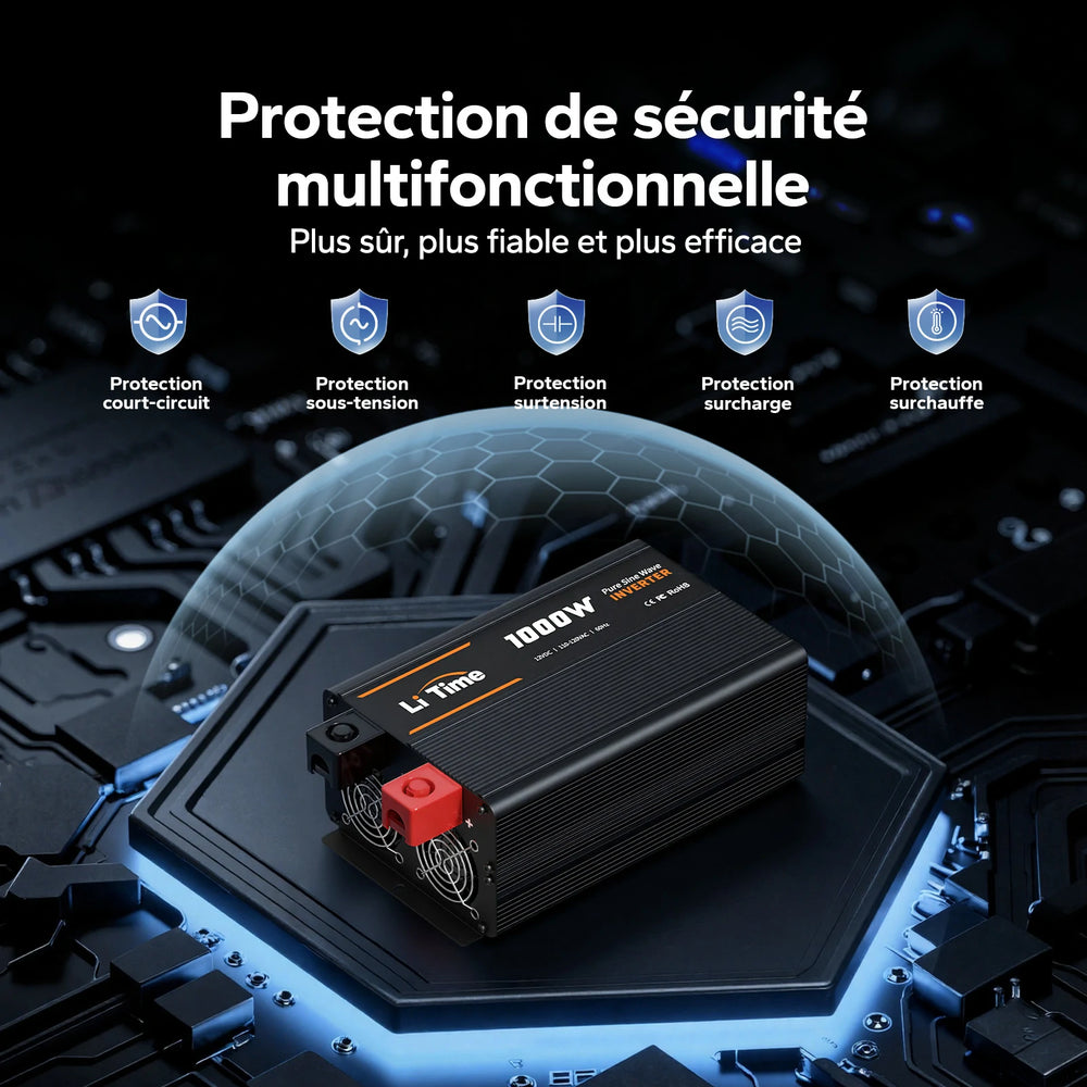 5 protections de sécurité de l'onduleur LiTime 1000W : court-circuit, sous-tension, surtension, surcharge et surchauffe