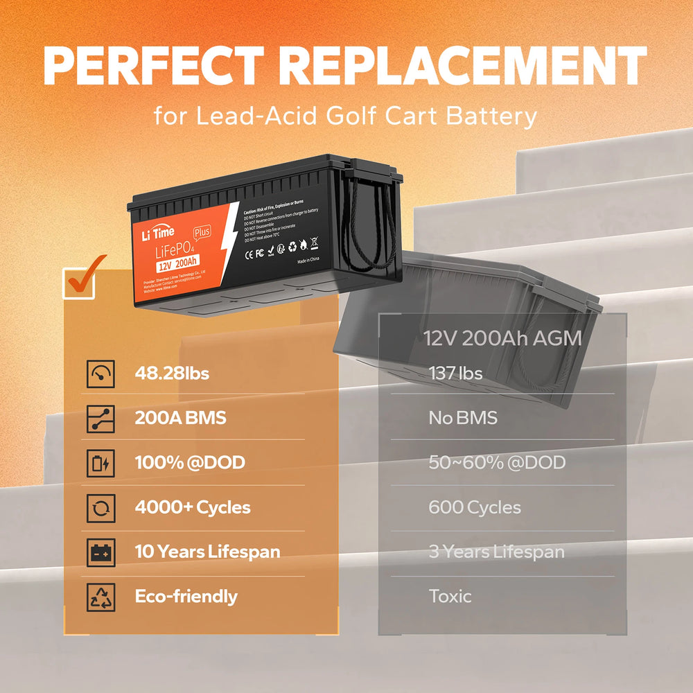 Batterie lithium LiFePO4 12V 200Ah Plus LiTime, la meilleure alternative aux batteries plomb AGM pour voiturette de golf.
