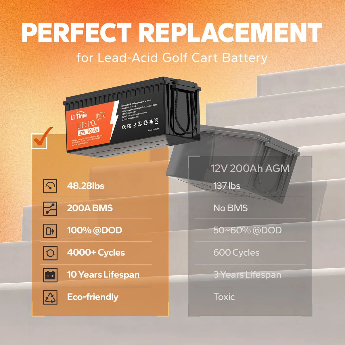 Batterie lithium LiFePO4 12V 200Ah Plus LiTime, la meilleure alternative aux batteries plomb AGM pour voiturette de golf.