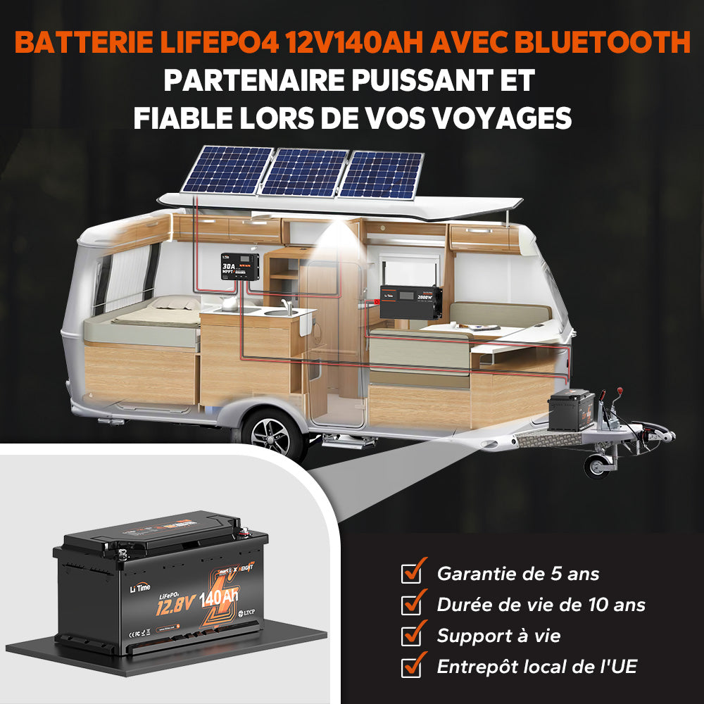 Schéma d'installation électrique d'une caravane avec batterie lithium LiFePO4 LiTime 12V 140Ah Bluetooth, panneaux solaires et régulateur MPPT