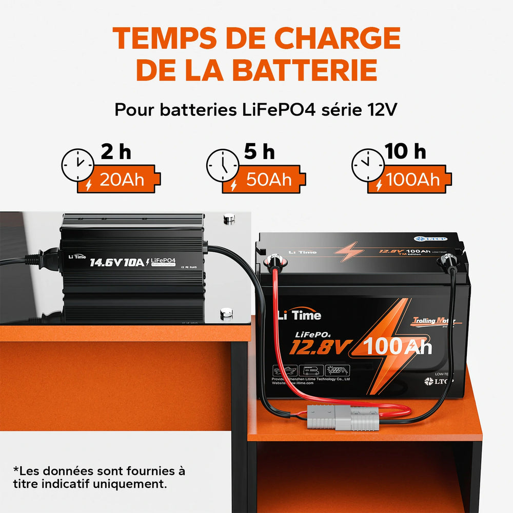 Graphique illustrant le temps de charge du chargeur LiFePO4 12V pour des capacités de batterie de 20Ah, 50Ah et 100Ah