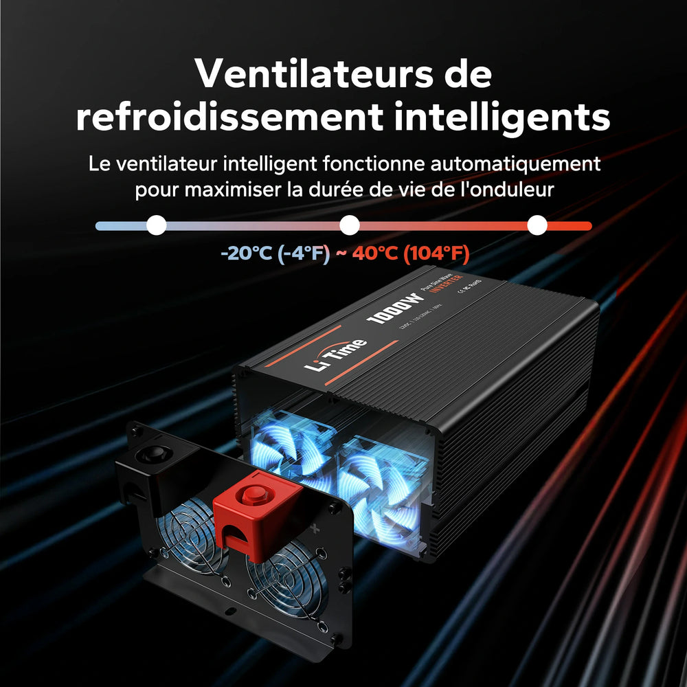 Ventilateurs de refroidissement intelligents de l'onduleur LiTime 1000W adaptés aux températures de -20°C à 40°C